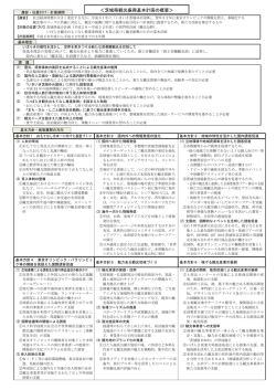 ＜茨城県観光振興基本計画の概要＞