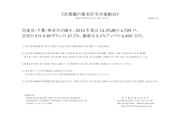 首都圏の建売住宅市場動向 - Fudousankeizai.co.jp