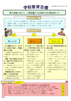 学校経営計画 - WordPress.com
