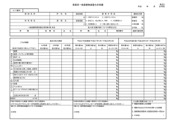 一般廃棄物減量化計画書（様式2号）(PDF文書)