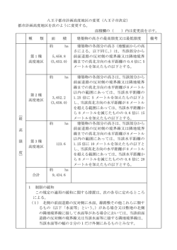 都市計画高度地区を次のように変更する。