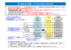 専任補助者の配置による若手技術者の育成対策