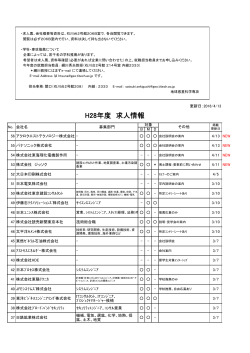 求人情報 - 地球惑星科学専攻(地球惑星科学科)