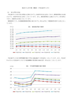 概要 - 全国健康保険協会