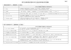 別紙1 原子力災害対策の充実に向けた当社の取り組み状況（概要）(PDF