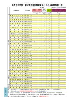 (PDF文書)