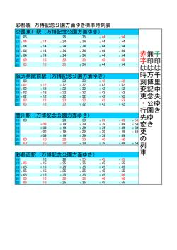 千 印 は 千 里 中 央 ゆ き 無 印 は 万 博 記 念 公 園 ゆ き 赤 字 は 時 刻