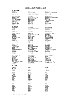 公益財団法人福島県体育協会賛助会員名簿