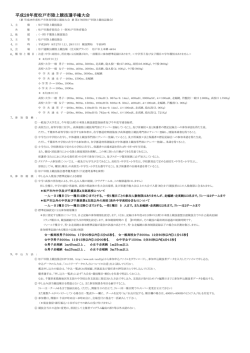 松戸市選手権大会兼第178回松戸市記録会
