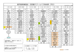鹿児島実業高校・近距離スクールバス時刻表（平日）