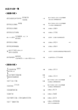 出品文化財一覧