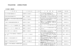 建築課発注予定表（PDF:164 KB）