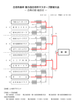 古河市長杯 第5回古河市マスターズ野球大会 － 古希の部 組合せ ―