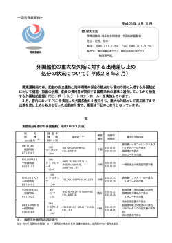 外国船舶の重大な欠陥に対する出港差し止め 処分の状況について（平成