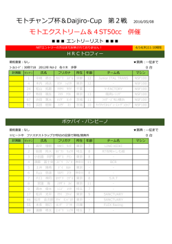 モトチャンプ杯＆Daijiro-Cup 第2戦 2016/05/08 モトエクストリーム