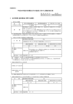 案 - 南砺市