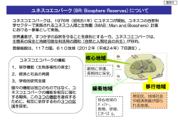 ユネスコエコパーク (BR: Biosphere Reserves) について 核心地域 緩衝