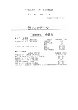 日本経済新聞 リゾート会員権記事 夕刊 2 面 ニュースプラス