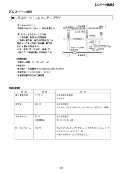 中部スポーツ・コミュニティプラザ