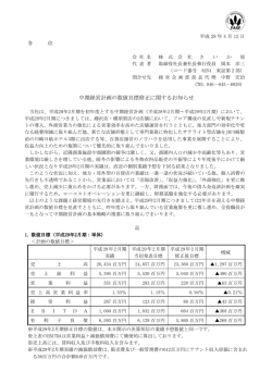中期経営計画の数値目標修正に関するお知らせ