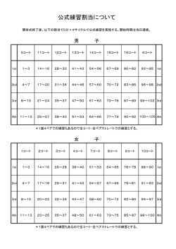 公式練習割当について