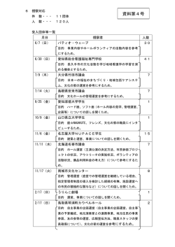 資料第4号 - 長久手市