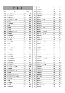 正 会 員