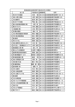 豊浦支部