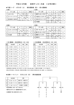 区民ソフトテニス大