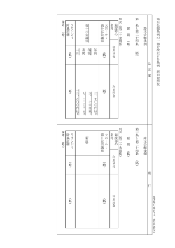 埼 玉 会 館 条 例 の 一 部 を 改 正 す る 条 例 新 旧 対 照 表 （ 傍 線 の