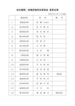 委員名簿、出席者名簿 (PDF：45.2KB)