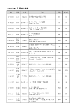 資料第6号 ワークショップ,関連企画等