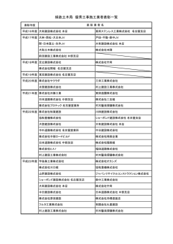 平成26年度までの優秀工事施工業者一覧 (PDF形式, 52.32KB)