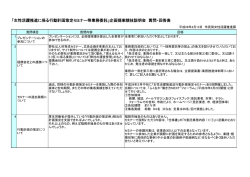 女性活躍推進に係る行動計画策定セミナー等業務委託