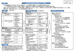 茨城県女性職員活躍推進プラン（概要版）（PDF：240KB）