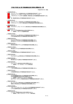 （平成27年度）加入第1種金融商品取引業者の異動状況一覧