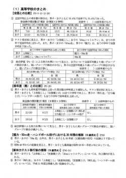 高等学校の結果