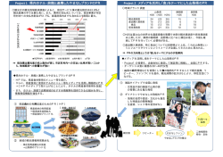 別紙イメージ（PDF：261KB）