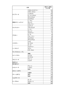 お菓子の熱量一覧はこちら