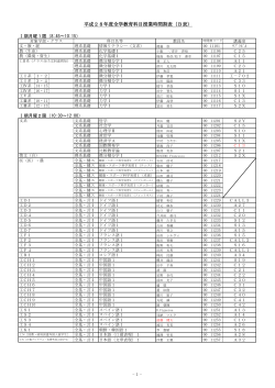 授業時間割B表 - 名古屋大学教養教育院