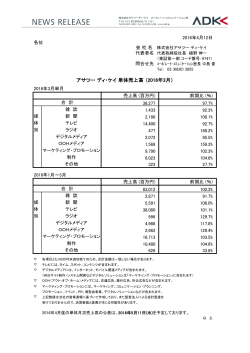 2016年3月 - ADK アサツーディ・ケイ