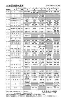 外来担当医一覧表 - 宇部興産中央病院