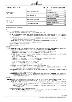 ブレイズアトレイル 牡 芦 2009年 4月13日生