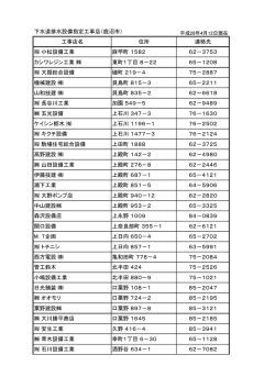 下水道排水設備指定工事店（鹿沼市） 工事店名 住所 連絡先 小松設備