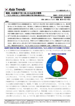 Economic Indicators 定例経済指標レポート
