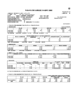 平成28年2月期 決算短信〔日本基準〕（連結）