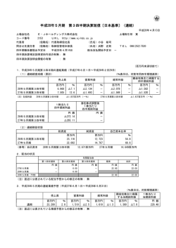 平成28年5月期 第3四半期決算短信〔日本基準〕（連結）
