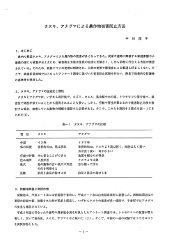 Page 1 タヌキ、アナグマによる農作物被害防止方法 1. はじめに 県内で