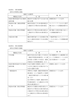 別表第1（第5条関係） 屋外広告物禁止地域 接続する道路等 範
