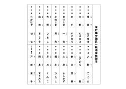 栄町議会議員一般選挙 氏名等掲示